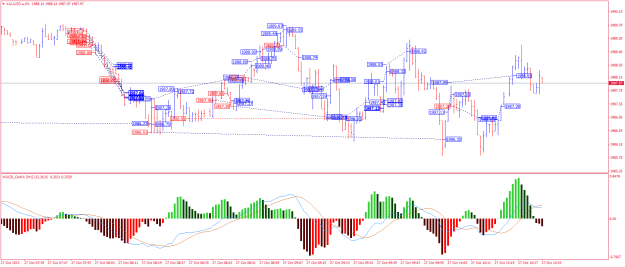 Click to Enlarge

Name: XAUUSD.aM1.png
Size: 30 KB