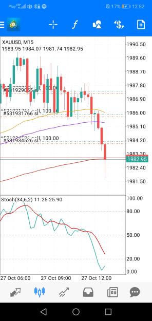 Click to Enlarge

Name: Screenshot_20231027_125211_net.metaquotes.metatrader4.jpg
Size: 617 KB