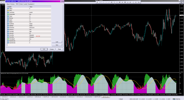 Click to Enlarge

Name: WPR,STOX Recalculated_27-10-2023_histo.png
Size: 51 KB