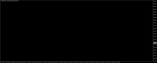 Click to Enlarge

Name: GBPJPYM15b.png
Size: 8 KB