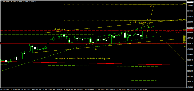 Click to Enlarge

Name: XAUUSDH4.png
Size: 13 KB