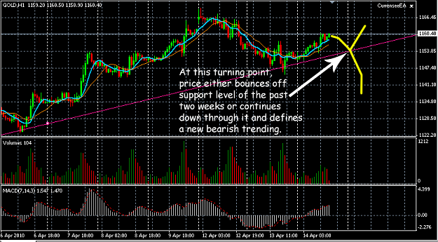 Click to Enlarge

Name: trade.png
Size: 40 KB
