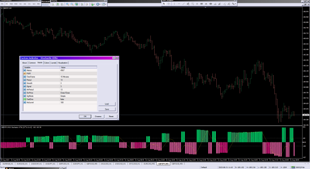Click to Enlarge

Name: Stochastic ATRx_31-08-2023.png
Size: 45 KB