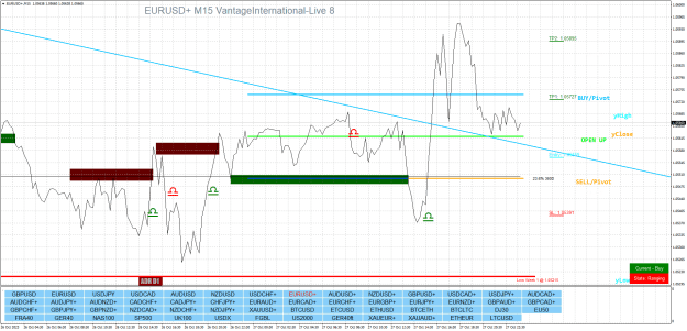 Click to Enlarge

Name: EURUSD+M15.png ff.png
Size: 40 KB