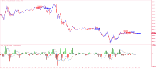 Click to Enlarge

Name: USDMXN.aM5.png
Size: 25 KB