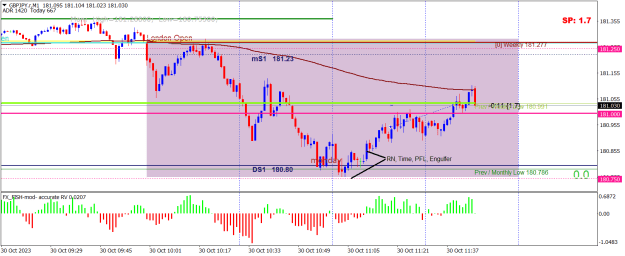 Click to Enlarge

Name: GBPJPY.rM1.png
Size: 24 KB
