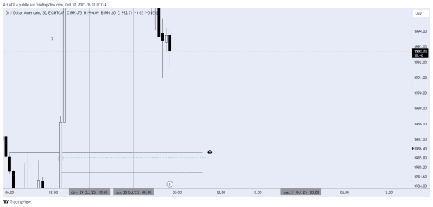 Click to Enlarge

Name: XAUUSD_2023-10-30_10-11-21_7f5d0.png
Size: 23 KB