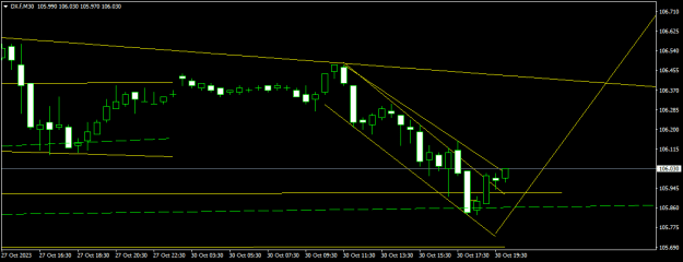 Click to Enlarge

Name: DX.fM30.png
Size: 9 KB