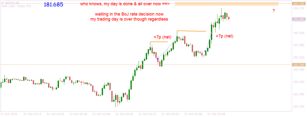 Click to Enlarge

Name: GBPJPYM1 day over quickly.png
Size: 12 KB