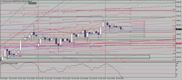 Click to Enlarge

Name: goldmicro-h4-xm-global-limited 31 10 0 b.png
Size: 28 KB