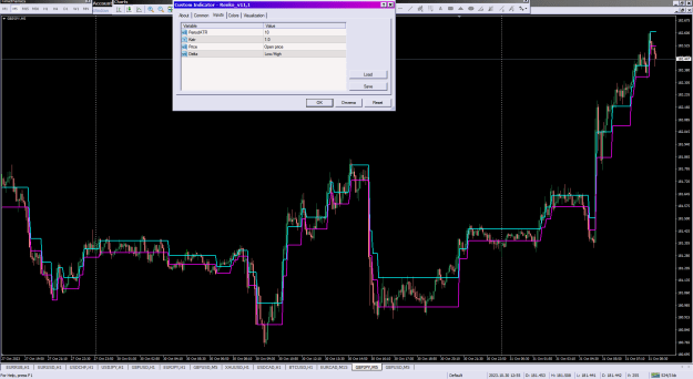 Click to Enlarge

Name: Renko_v11,1_31-10-2023_LowHig.png
Size: 40 KB
