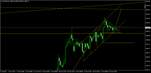 Click to Enlarge

Name: XAUUSDH4.png
Size: 11 KB