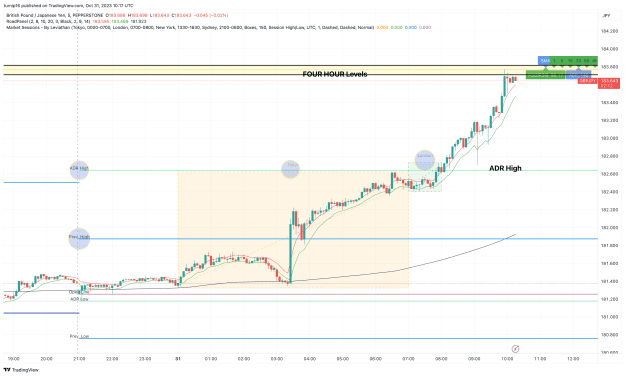 Click to Enlarge

Name: GBPJPY_2023-10-31_10-17-48_b1643.png
Size: 150 KB