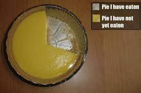 Click to Enlarge

Name: Pie chart.jpeg
Size: 6 KB