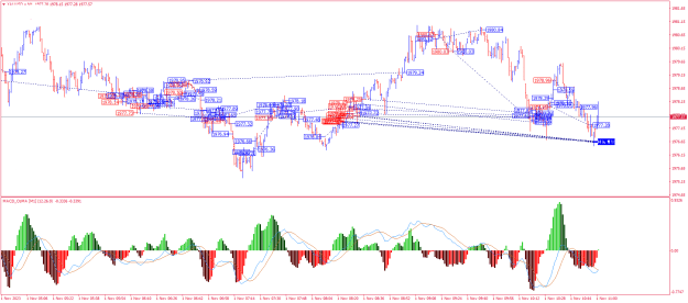 Click to Enlarge

Name: XAUUSD.aM1.png
Size: 35 KB