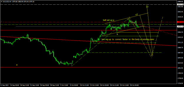 Click to Enlarge

Name: XAUUSDH41.png
Size: 14 KB