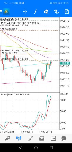 Click to Enlarge

Name: Screenshot_20231101_112343_net.metaquotes.metatrader4.jpg
Size: 667 KB