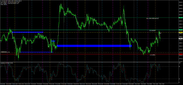 Click to Enlarge

Name: XAUUSDM15.png
Size: 40 KB