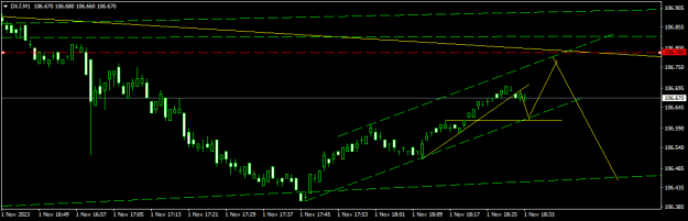 Click to Enlarge

Name: DX.fM1.png
Size: 9 KB