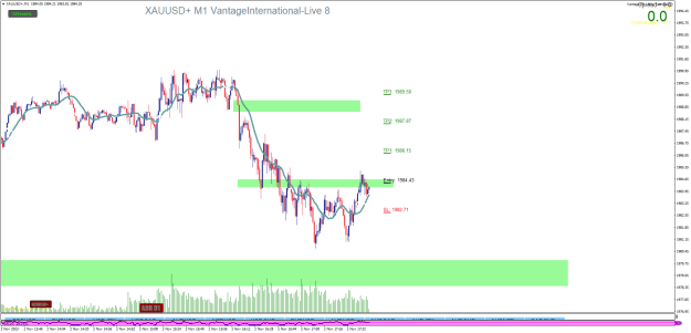 Click to Enlarge

Name: XAUUSD+M1.png
Size: 27 KB