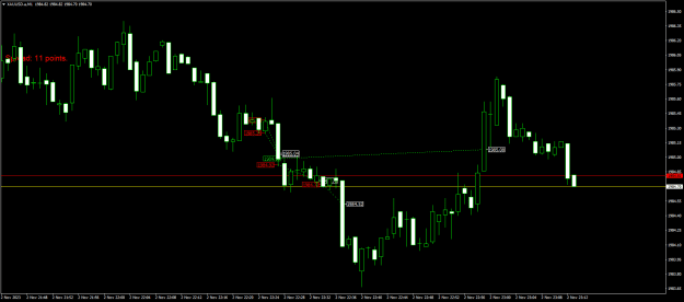 Click to Enlarge

Name: XAUUSD.aM1.png
Size: 15 KB