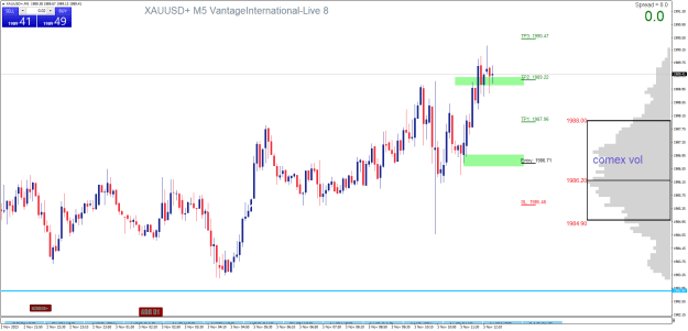 Click to Enlarge

Name: XAUUSD+M5.png
Size: 25 KB