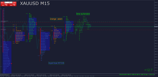 Click to Enlarge

Name: XAUUSDM15.png
Size: 49 KB