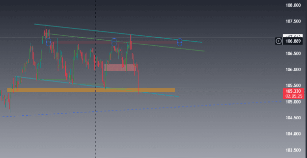 Click to Enlarge

Name: dxy.PNG
Size: 16 KB