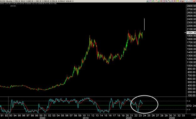 Click to Enlarge

Name: 6 monthly.jpg
Size: 253 KB