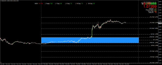 Click to Enlarge

Name: EURUSDM5b.png
Size: 22 KB