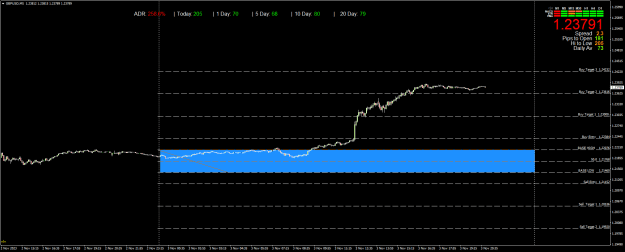 Click to Enlarge

Name: GBPUSDM5c.png
Size: 21 KB
