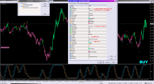 Click to Enlarge

Name: StochasticCG Candles_22-08-2023_nrp.png
Size: 63 KB