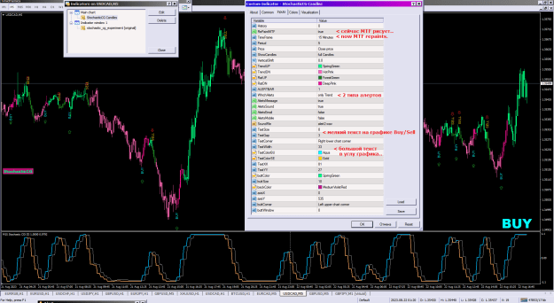 Click to Enlarge

Name: StochasticCG Candles_22-08-2023_mtf.png
Size: 64 KB