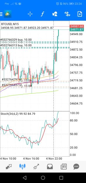 Click to Enlarge

Name: Screenshot_20231104_232452_net.metaquotes.metatrader4.jpg
Size: 685 KB