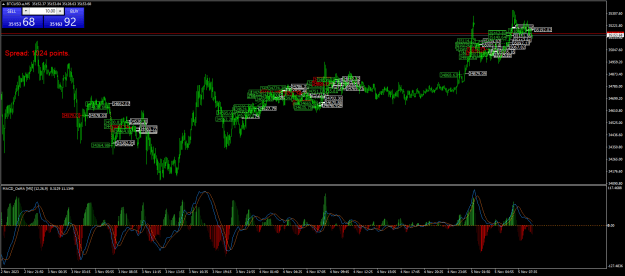 Click to Enlarge

Name: BTCUSD.aM5a.png
Size: 39 KB