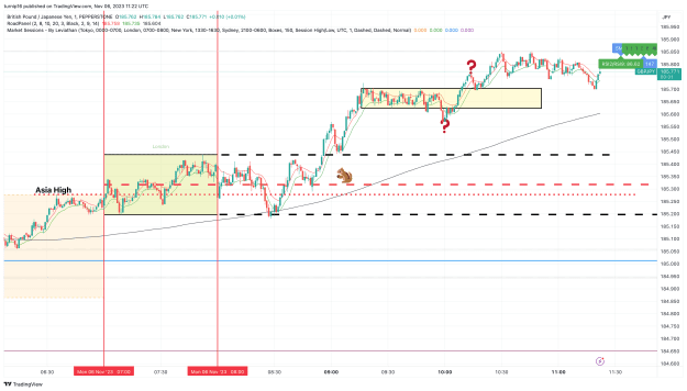 Click to Enlarge

Name: GBPJPY_2023-11-06_11-22-29_a5f4d.png
Size: 161 KB