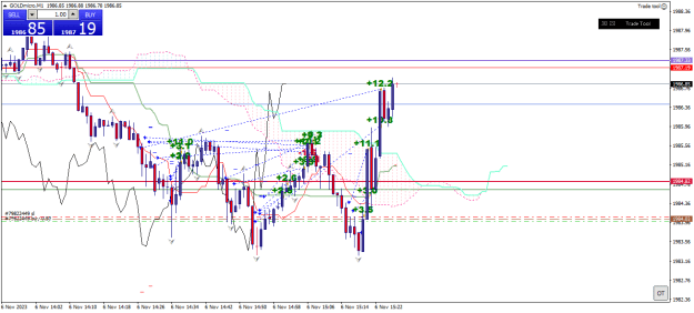 Click to Enlarge

Name: goldmicro-m1-xm-global-limited-2 06 11 0 b.png
Size: 24 KB
