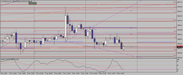Click to Enlarge

Name: goldmicro-h1-xm-global-limited 06 11 0 c.png
Size: 17 KB