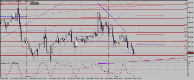 Click to Enlarge

Name: goldmicro-h1-xm-global-limited 06 11 0 d.png
Size: 26 KB