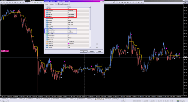 Click to Enlarge

Name: HalfTrend MTF TT x5v7_22-09-2023_MTF.png
Size: 50 KB
