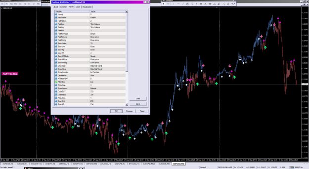 Click to Enlarge

Name: HalfTrend X2_29-09-2023.png
Size: 59 KB