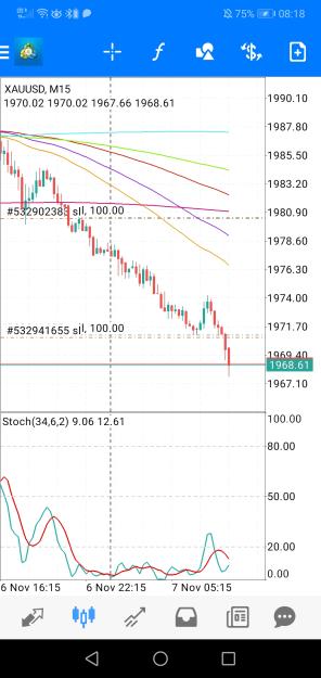 Click to Enlarge

Name: Screenshot_20231107_081830_net.metaquotes.metatrader4.jpg
Size: 589 KB