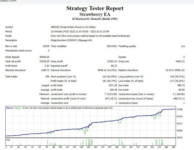 Click to Enlarge

Name: GBPUSD.jpg
Size: 127 KB