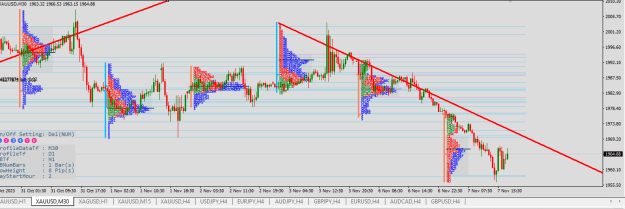 Click to Enlarge

Name: XAUUSD.png
Size: 32 KB