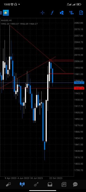 Click to Enlarge

Name: Screenshot_2023-11-08-13-02-35-333_net.metaquotes.metatrader4.jpg
Size: 567 KB