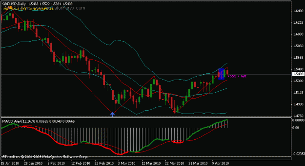 Click to Enlarge

Name: gbpusd11.gif
Size: 13 KB