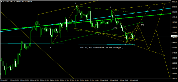 Click to Enlarge

Name: GOLDH4.png
Size: 16 KB
