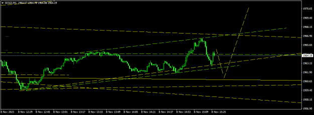 Click to Enlarge

Name: GOLDM1.png
Size: 10 KB