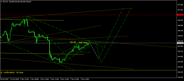Click to Enlarge

Name: DX.fH1.png
Size: 13 KB
