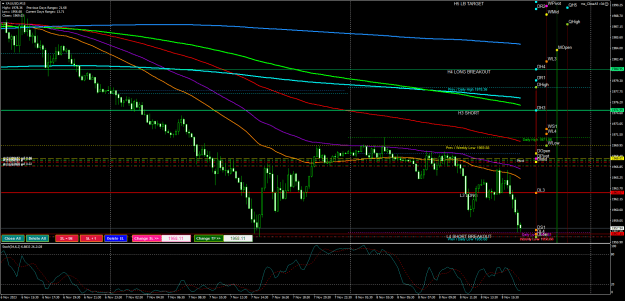 Click to Enlarge

Name: XAUUSDM15.png
Size: 41 KB